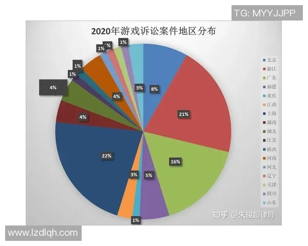 基于大数据分析构建问题赌博风险指数实现早期筛查与干预